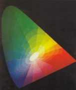 Licol