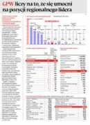 finanse.gazetaprawna.pl Liczy