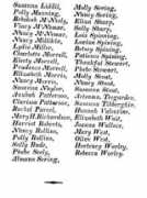 rootsweb.ancestry.com Liddil