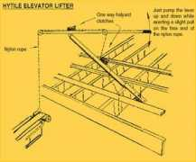 hytile.com.au Lifter
