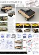 cardesign.ru Likhin