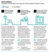 .folha.uol.com.br Limpas