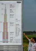 europe.chinadaily.com.cn Linfang