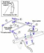 erareplicas.com Linkage