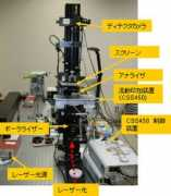 scl.kyoto-u.ac.jp Linkam