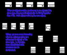 math.hws.edu Linked