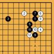 gobase.org Linqiang