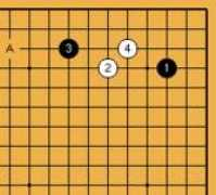 gobase.org Linqiang