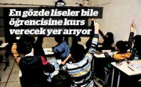 zaman.com.tr Lisler