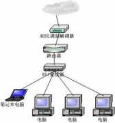 networking.ctocio.com.cn Liuhan