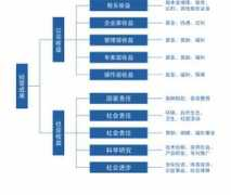 tb86.com Liuxiang