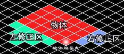 dev.gameres.com Liuxing