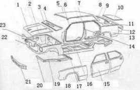 autoworld.com.cn Lizhu