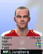 facesmuseum.free.fr Ljungberg
