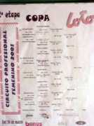 Llaves