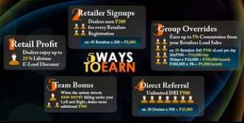 kompyuteran.com Loadcentral