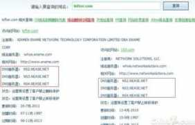 it.sohu.com Lofter