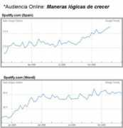 filmica.com Logico