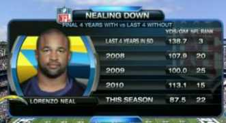 boltsfromtheblue.com Loneal