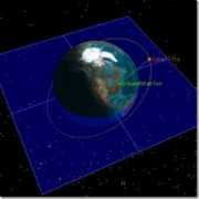 blogs.agi.com Longdistance