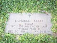 Lonzell