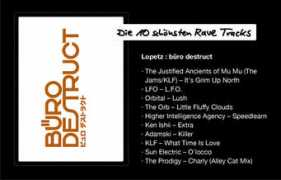 rave-strikes-back.de Lopetz