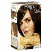 smartcanucks.ca Loreal