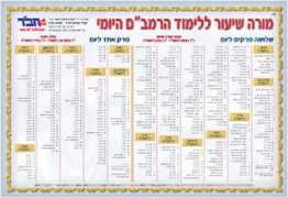 hassidout.org Louah
