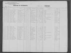 rootsweb.ancestry.com Loucia