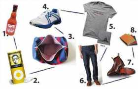 lacrosseplayground.com Lovelist