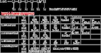 powersystemsite.com Lppl