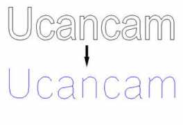 ucancam.com Lujing