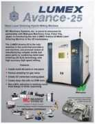 innovatetec.com Lumex