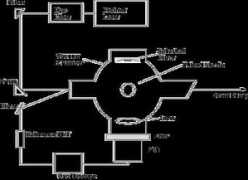 physics.ucc.ie Luminescence