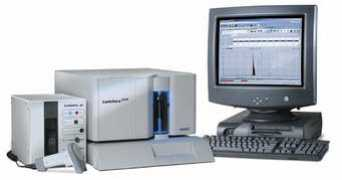 cropgenetics.cses.vt.edu Luminex