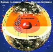 gorelandrey.narod.ru Lunat
