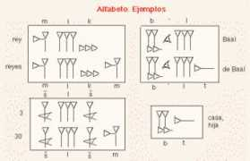 unizar.es Luwita