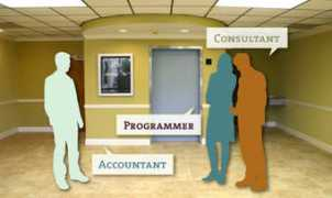 lynanprofessionalcenter.com Lynan