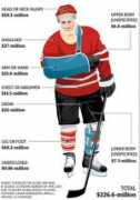 theglobeandmail.com Macg