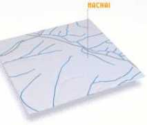 Machai