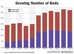 huffingtonpost.com Machak