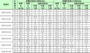 weiku.com Machinary
