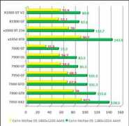 xtreview.com Macrea