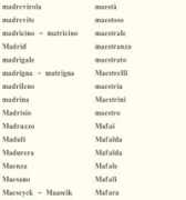 dizionario.rai.it Mafara