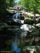 swimmingholes.org Maglen
