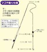 takamiya.co.jp Magoti