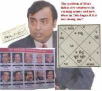 astrowebindia.com Mambani