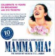 Mammamia