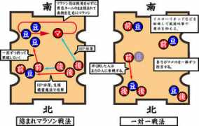 wiki.ffo.jp Mammet