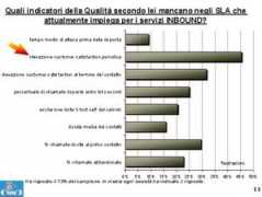 Mananti